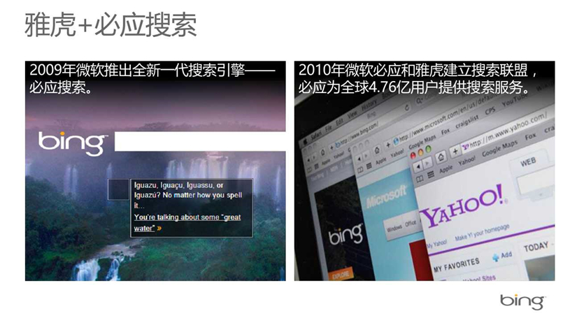 Bing必应代理商/Bing必应推广/开户多少钱/效果好不好/怎么样