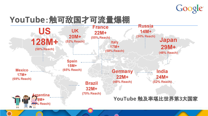 谷歌推广代理商/Google推广搜索推广/开户多少钱/效果好不好/怎么样