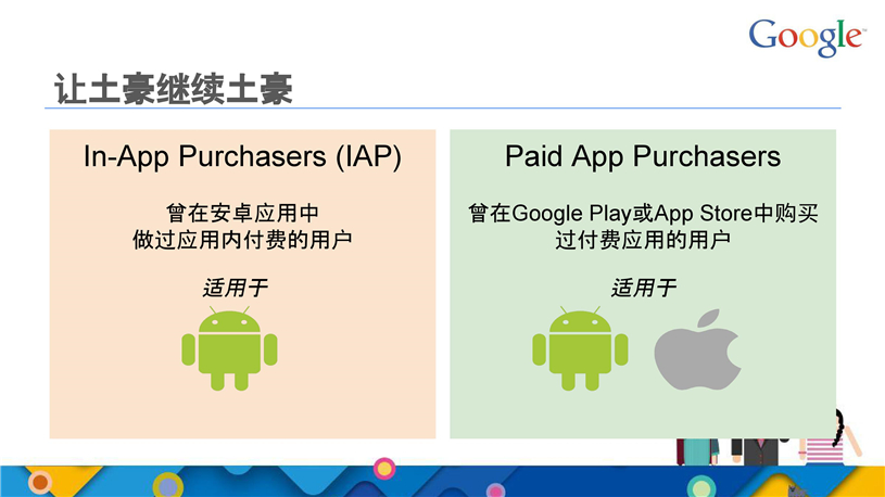 谷歌推广代理商/Google推广搜索推广/开户多少钱/效果好不好/怎么样