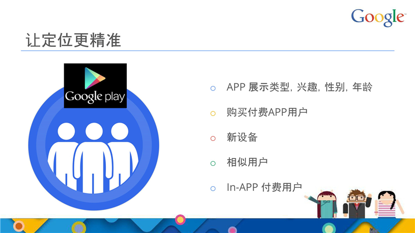 谷歌推广代理商/Google推广搜索推广/开户多少钱/效果好不好/怎么样