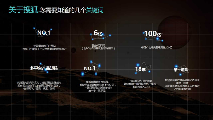 搜狐汇算代理商/搜狐汇算推广/开户多少钱/效果好不好/怎么样