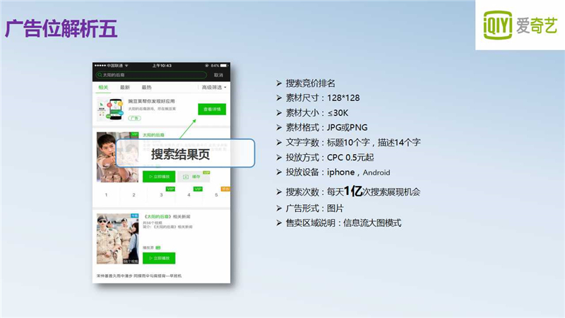 爱奇艺开户,爱奇艺推广,爱奇艺广告代理商,爱奇艺开户多少钱