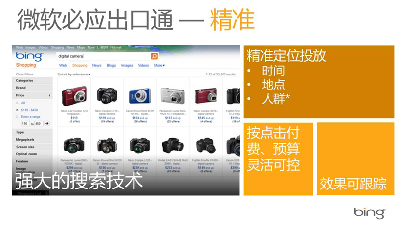 Bing必应代理商/Bing必应推广/开户多少钱/效果好不好/怎么样