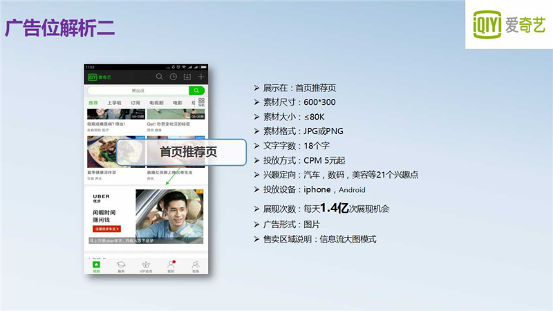 爱奇艺开户,爱奇艺推广,爱奇艺广告代理商,爱奇艺开户多少钱