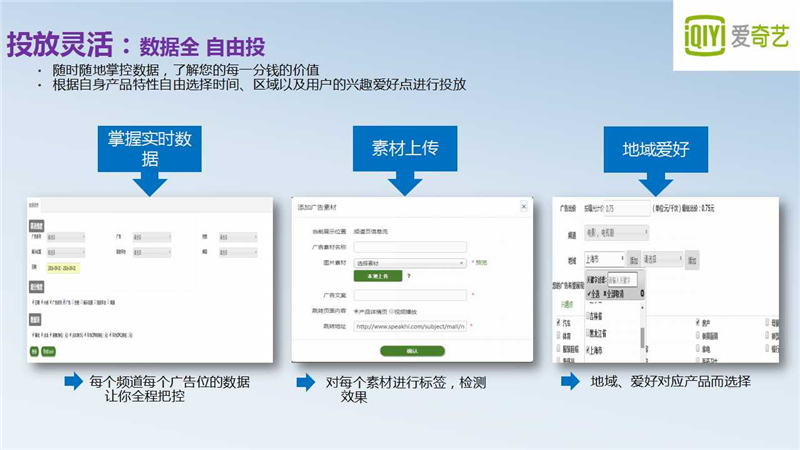 爱奇艺开户,爱奇艺推广,爱奇艺广告代理商,爱奇艺开户多少钱