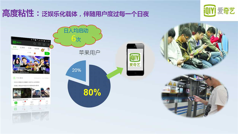爱奇艺开户,爱奇艺推广,爱奇艺广告代理商,爱奇艺开户多少钱