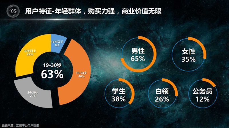 神马UC信息流推广,UC信息流推广,uc信息流营销,正谈营销