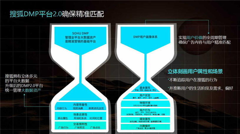 搜狐汇算代理商/搜狐汇算推广/开户多少钱/效果好不好/怎么样