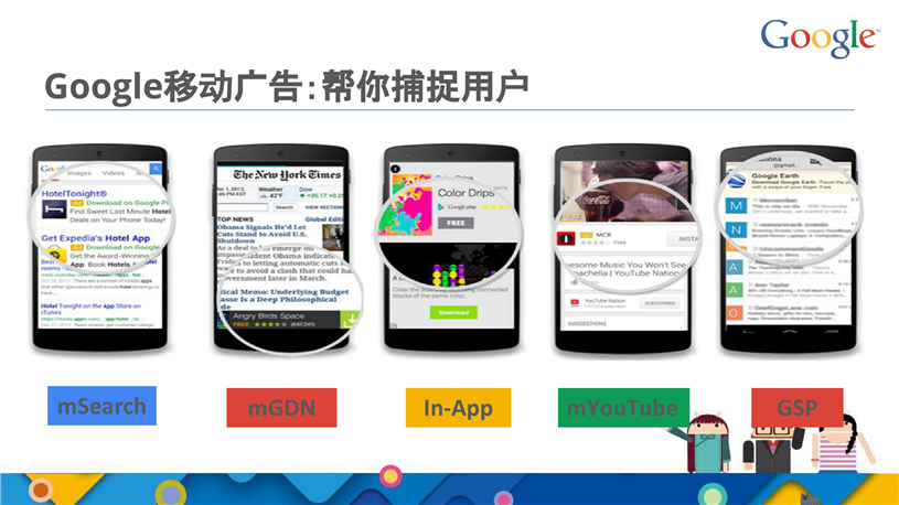 谷歌推广代理商/Google推广搜索推广/开户多少钱/效果好不好/怎么样