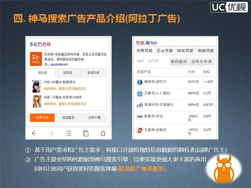 神马搜索推广,上海神马开户,神马搜索营销,正谈营销