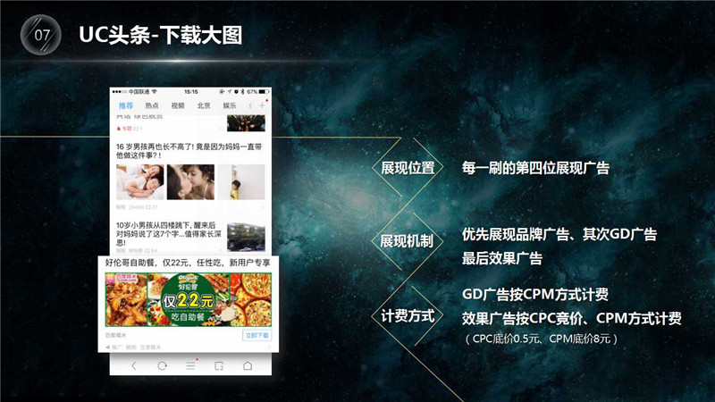 神马UC信息流推广,UC信息流推广,uc信息流营销,正谈营销