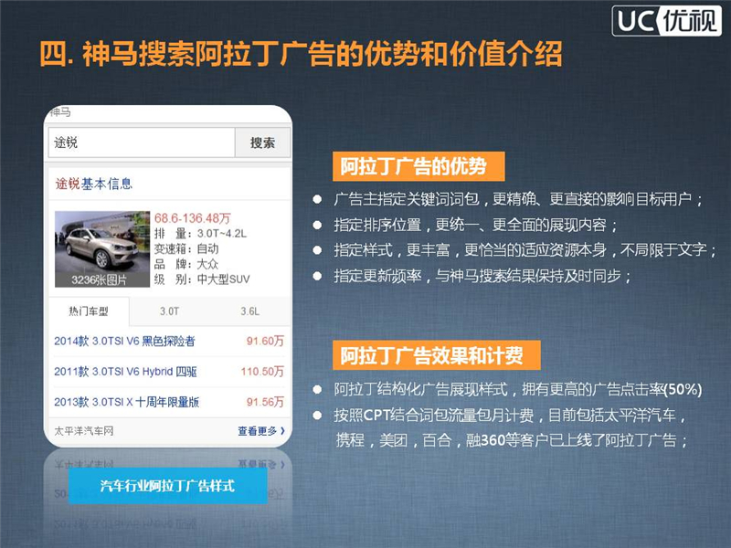 神马搜索推广,上海神马开户,神马搜索营销,正谈营销