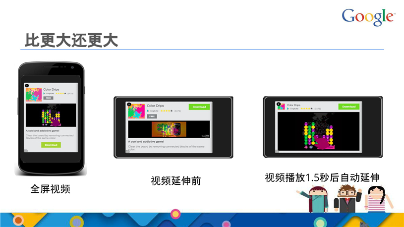 谷歌推广代理商/Google推广搜索推广/开户多少钱/效果好不好/怎么样