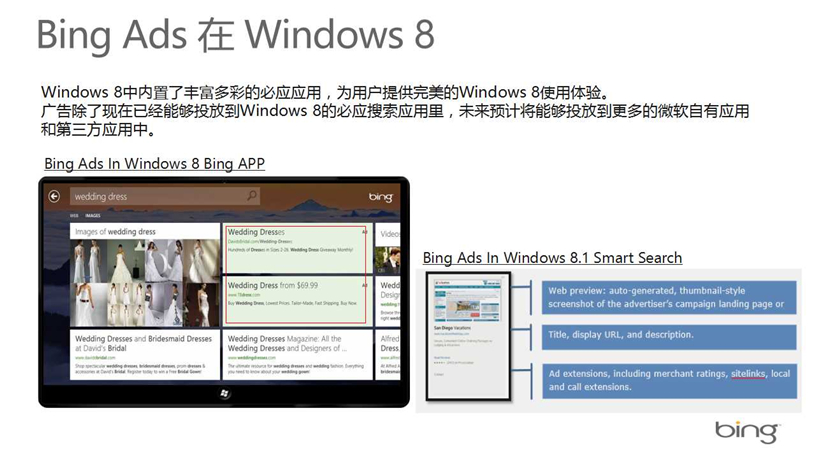 Bing必应代理商/Bing必应推广/开户多少钱/效果好不好/怎么样