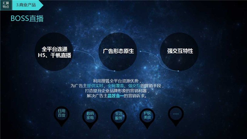 搜狐汇算代理商/搜狐汇算推广/开户多少钱/效果好不好/怎么样
