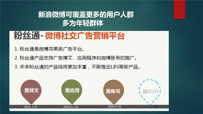 新浪推广,新浪粉丝通开户,新浪粉丝通营销,粉丝通营销