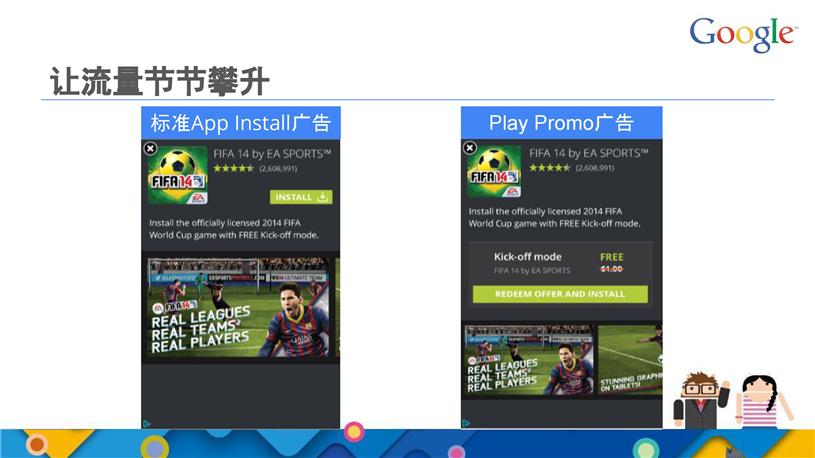 谷歌推广代理商/Google推广搜索推广/开户多少钱/效果好不好/怎么样