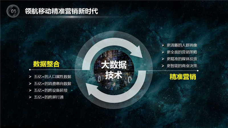 神马UC信息流推广,UC信息流推广,uc信息流营销,正谈营销