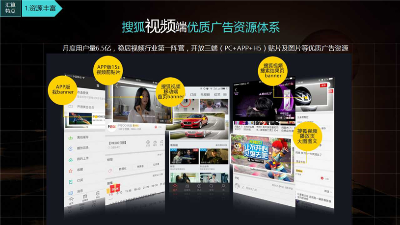 搜狐汇算代理商/搜狐汇算推广/开户多少钱/效果好不好/怎么样