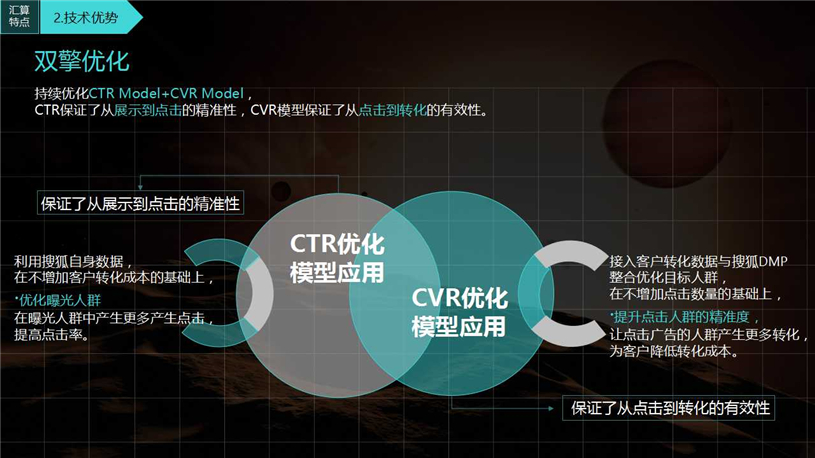 搜狐汇算代理商/搜狐汇算推广/开户多少钱/效果好不好/怎么样