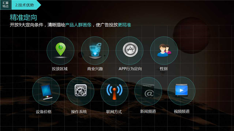 搜狐汇算代理商/搜狐汇算推广/开户多少钱/效果好不好/怎么样