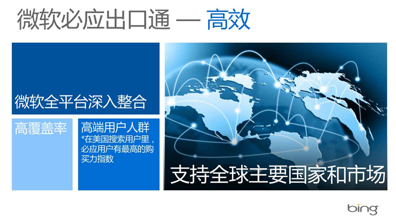 Bing必应代理商/Bing必应推广/开户多少钱/效果好不好/怎么样