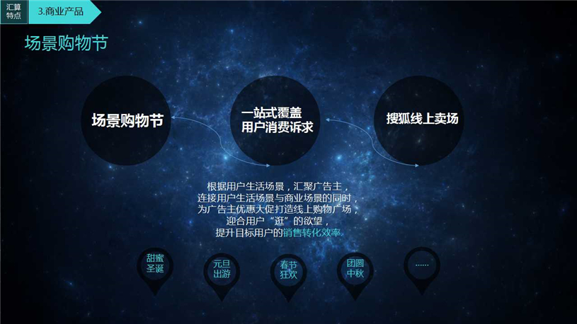 搜狐汇算代理商/搜狐汇算推广/开户多少钱/效果好不好/怎么样