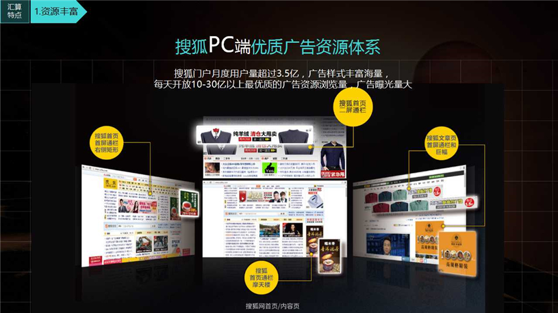 搜狐汇算代理商/搜狐汇算推广/开户多少钱/效果好不好/怎么样