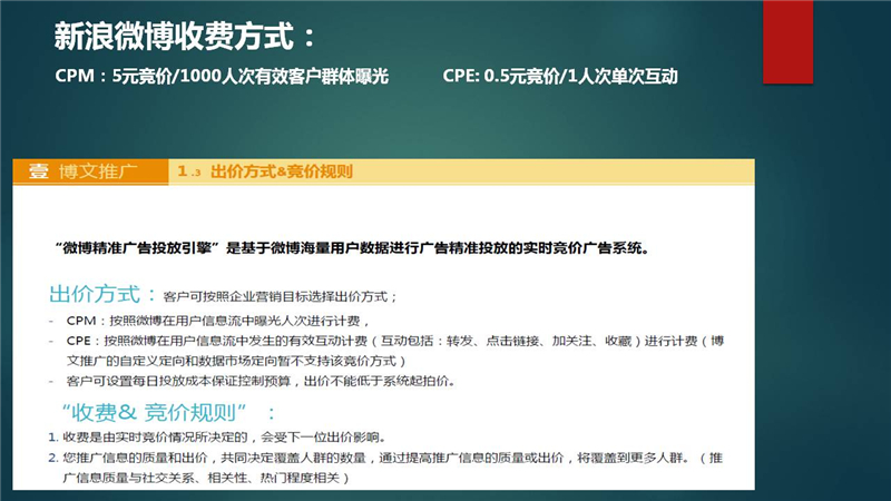 新浪推广,新浪粉丝通开户,新浪粉丝通营销,粉丝通营销