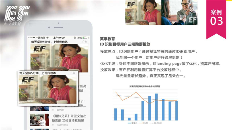 搜狐汇算代理商/搜狐汇算推广/开户多少钱/效果好不好/怎么样