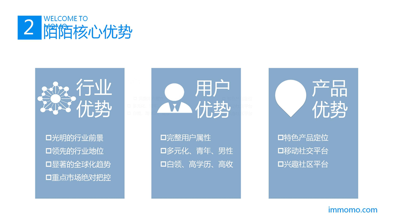 陌陌推广,陌陌开户,到店通开户,陌陌推广,正谈营销