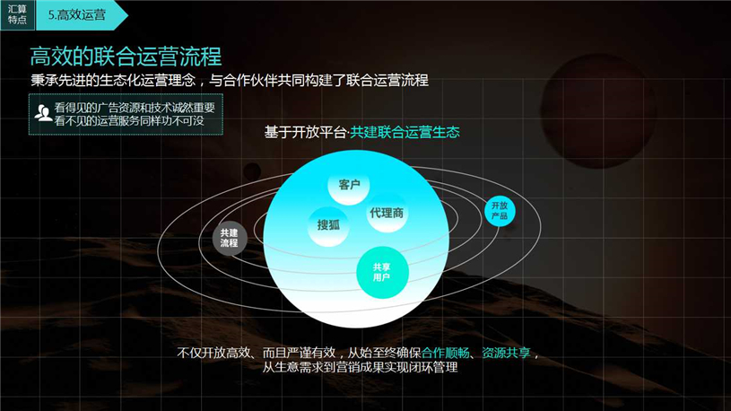 搜狐汇算代理商/搜狐汇算推广/开户多少钱/效果好不好/怎么样