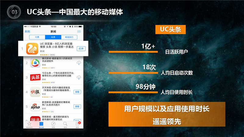 神马UC信息流推广,UC信息流推广,uc信息流营销,正谈营销