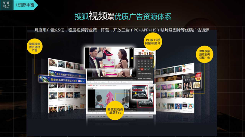 搜狐汇算代理商/搜狐汇算推广/开户多少钱/效果好不好/怎么样