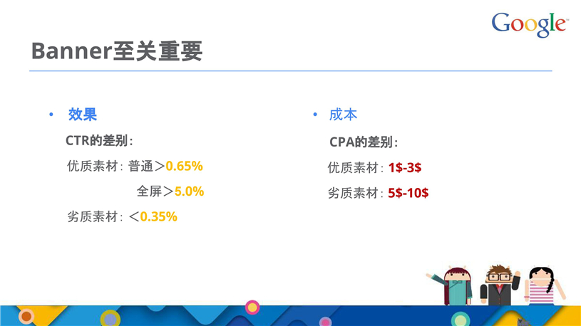 谷歌推广代理商/Google推广搜索推广/开户多少钱/效果好不好/怎么样