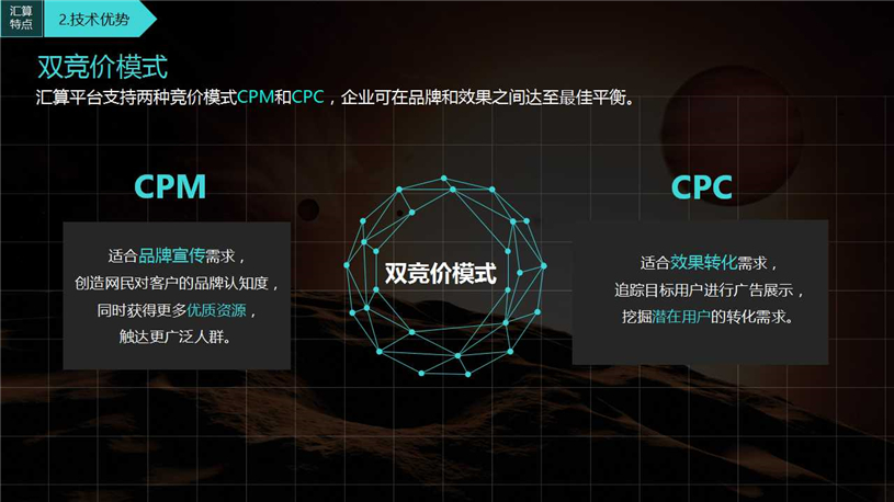 搜狐汇算代理商/搜狐汇算推广/开户多少钱/效果好不好/怎么样