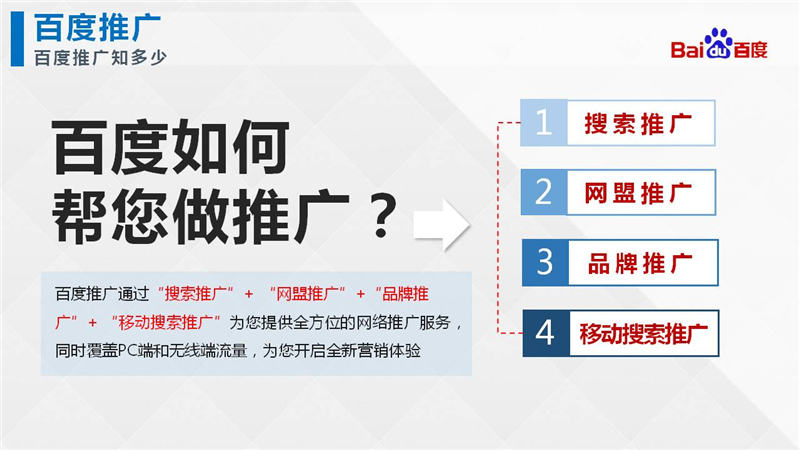 上海百度推广,上海百度开户,百度SEM推广,正谈营销
