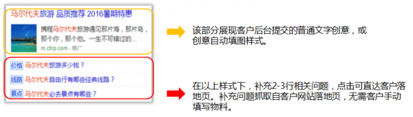 搜狗附加样式-什么是标题点睛？