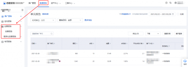 百度信息流创意报告—创意报告&程序化创意报告