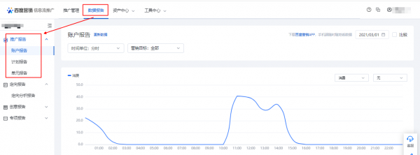 百度信息流推广报告--账户报告&计划报告&单元报告